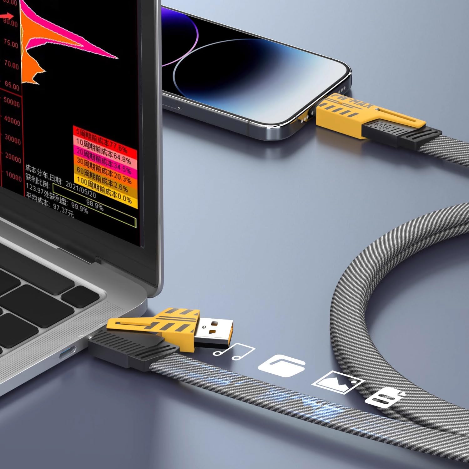 •        كابل شاحن USB متعدد 15 سم، شحن سريع 65 واط 3 في 1  (Lightning, Type-C & Micro USB)